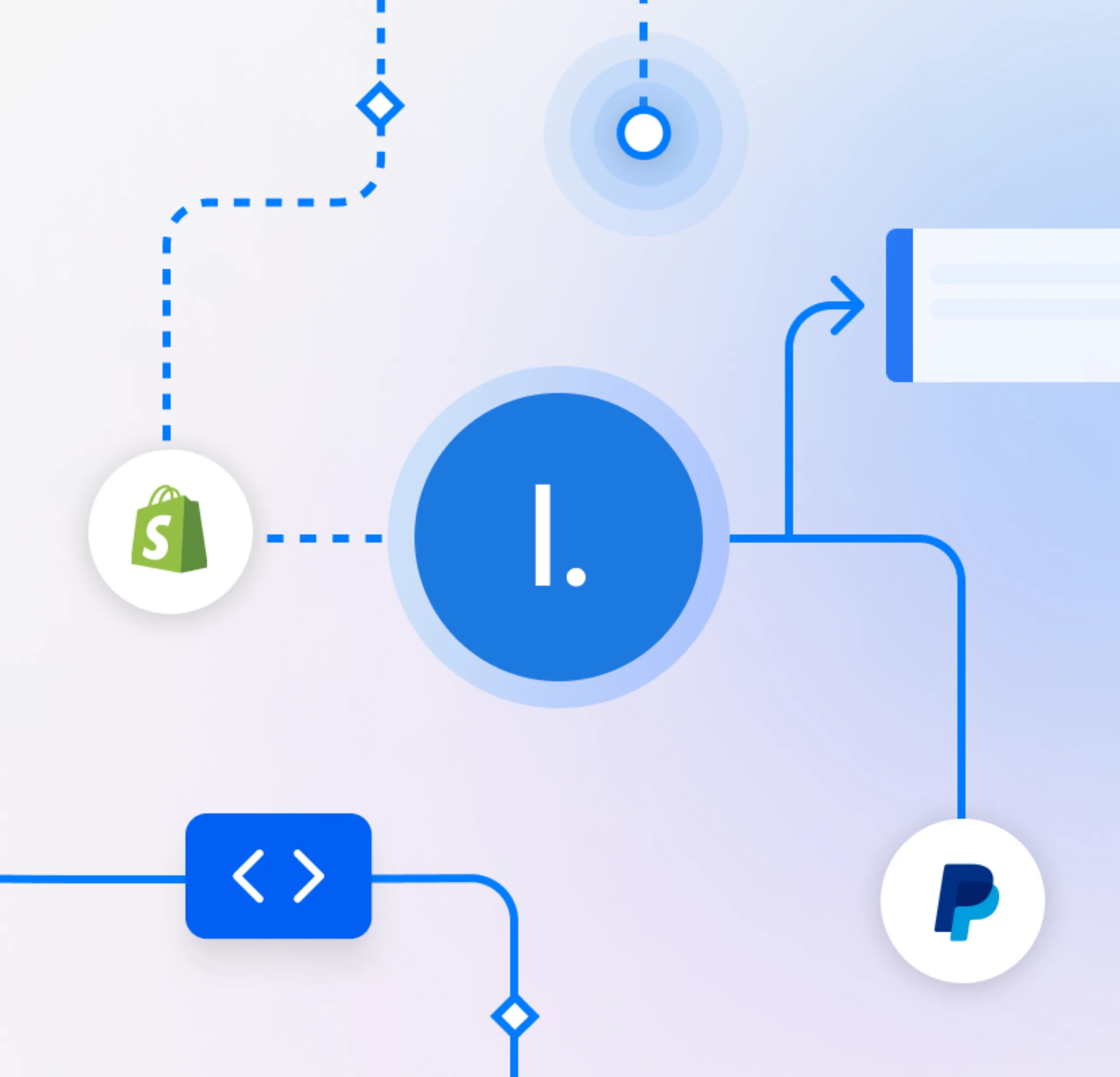 Integration services