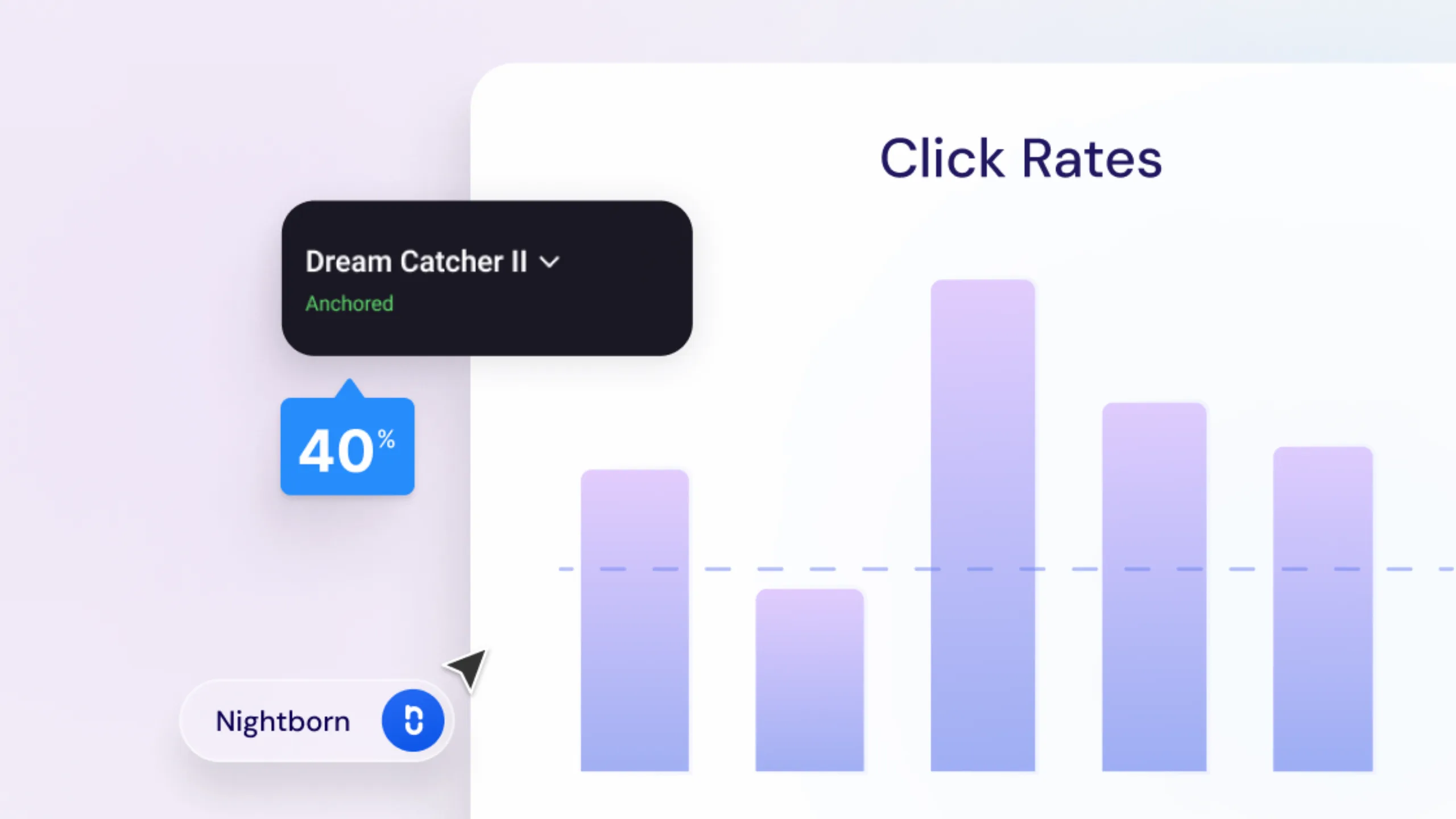 User research & analysis